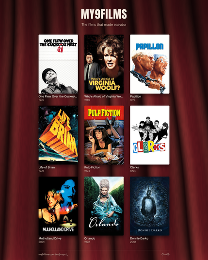 Meine 9 Filme als Filmcover vor roter Leinwand. Einer flog über das Kuckucksnest, Wer hat Angst vor Virginia Woolf?, Papillon, Leben des Brian, Pulp Fiction, Clerks die Ladenhüter, Mulholland Drive, Orlando, Donnie Darko
